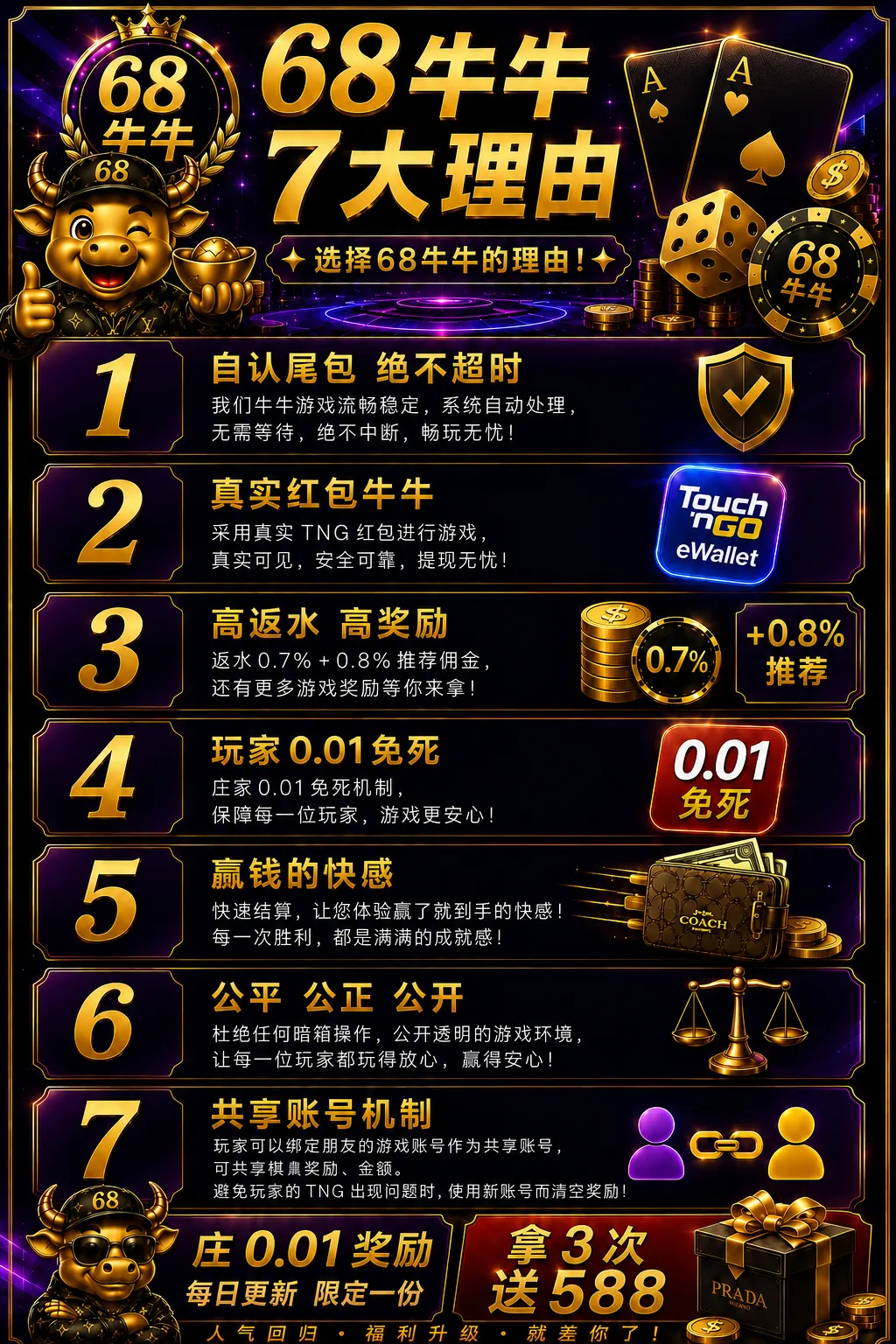 为什么选 68牛牛