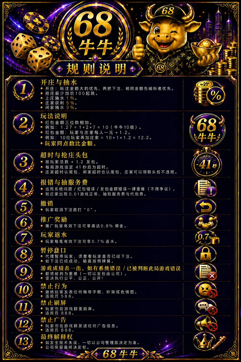 68牛牛玩法规则说明图